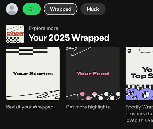 your 2025 wrapped